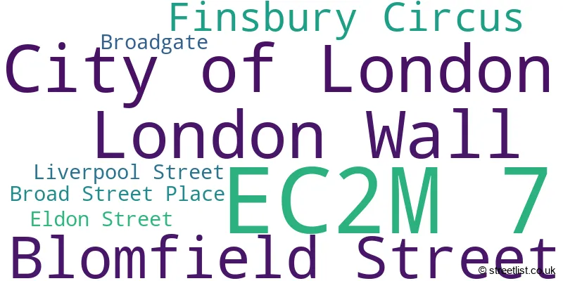 A word cloud for the EC2M 7 postcode